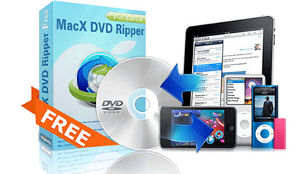 100 free video converter for mac